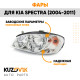 Фары комплект Kia Spectra (2004-2011) KUZOVIK