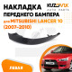 Накладка спойлер переднего бампера левый Mitsubishi Lancer 10 (2007-2010) KUZOVIK Накладка спойлер переднего бампера левый Mitsubishi Lancer 10 (2007-2010) KUZOVIK